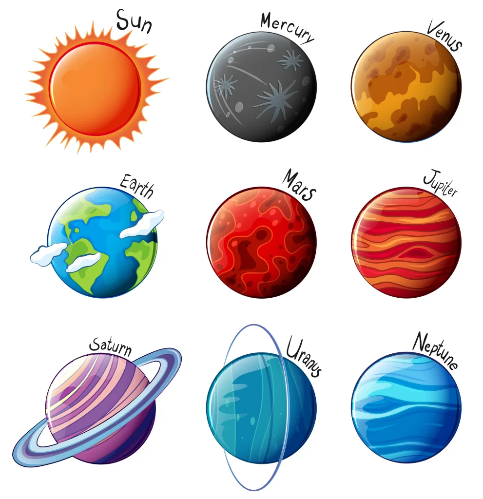 8 macam planet